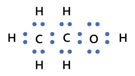 ethanol electron dot structure|Electron dot structure of ethanol .